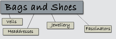Joannes Ferguson Bridal -- Accessories -- Veils  -  Head Dresses  -  Jewellery  -  Bags & Shoes  -  Fascinators